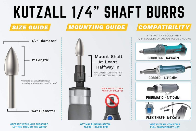 Kutzall Original Flame Rotary Burr, 1â„4" Shaft, Coarse - Wood Carving Bit for Bosch, DeWalt, Milwaukee. Abrasive Tungsten Carbide, 1â„2" (12.7mm) Dia. x 1" (25.4mm) Length, FL-12 - Image 2